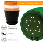 Pack of 5 Round Plastic Flower Pots – Multicolor Indoor & Outdoor Planters with Drainage Hole & Tray for Home, Garden, Balcony & Terrace Plants - Image 4