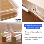 Baby Edge Protector Strip 5M | Soft Silicone Corner Guard & Baby Proofing Safety Tape for Furniture, Tables, Beds & Glass Edges | Transparent, Peel & Stick Edge Protection - Image 5
