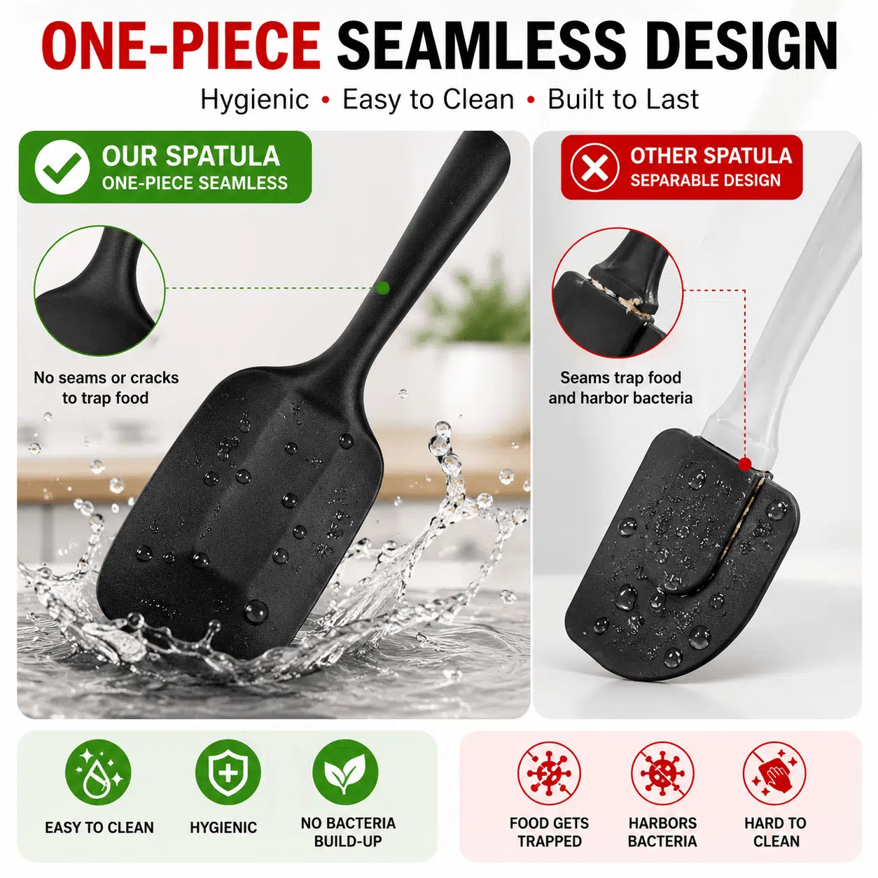 Home Nation Silicone Spatula Set 6 PCS, Heat Resistant Food Grade Silicone Kitchen Tools, Non Stick Rubber Spatula Set for Baking, Cooking, Mixing & Scraping, BPA Free, Black - Image 3